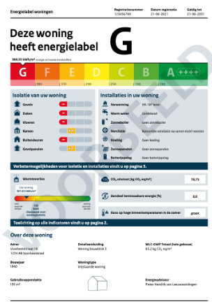 Open een voorbeeld van een energielabel (pdf)